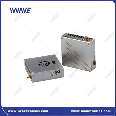खरीदें Video & TTL Data Transmission solution for real time drone/UAV & VTOL video wireless link ऑनलाइन निर्माण